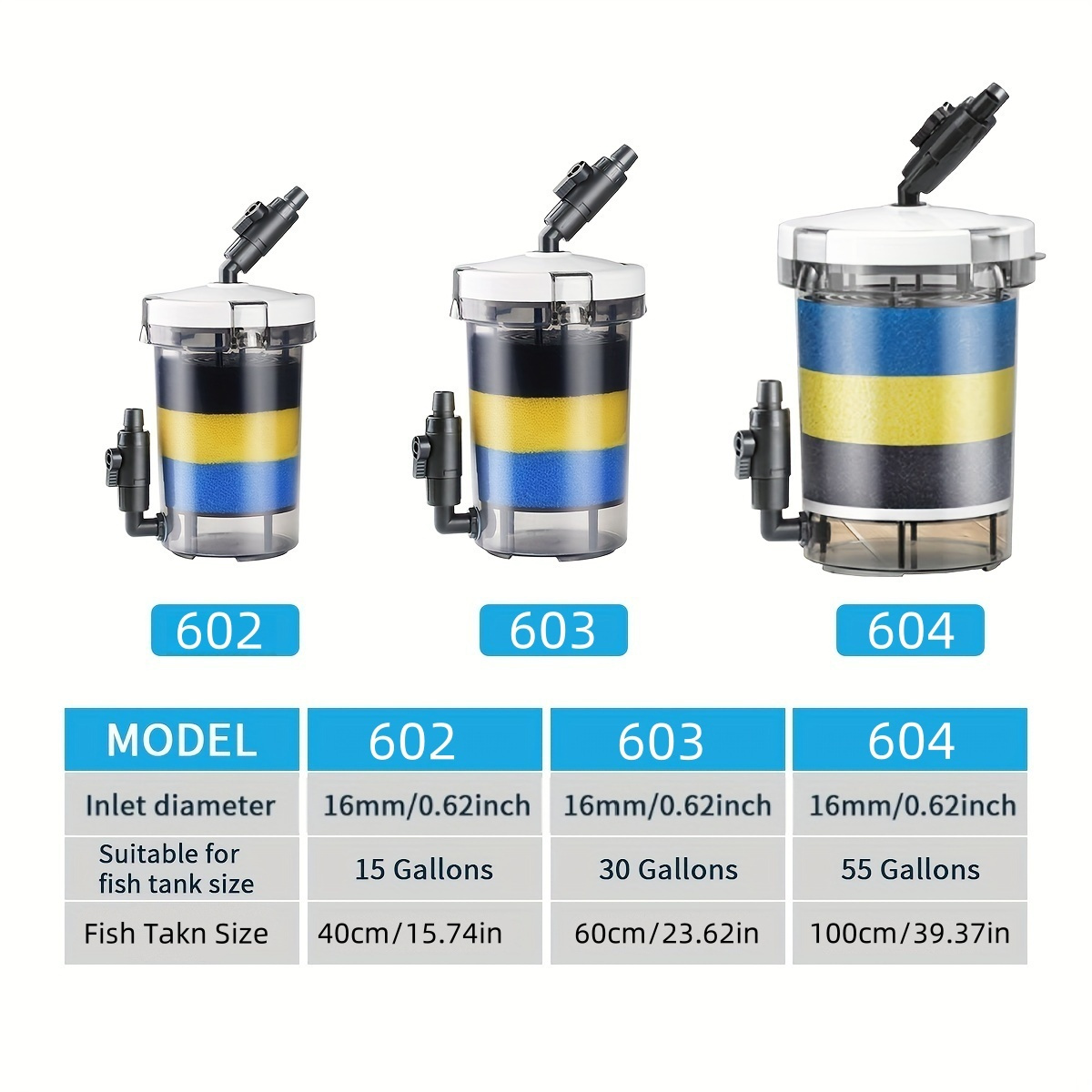 SUNSUN EW-602 EW-603 EW-604 Se - Marine Aquarium Reactors incelemesi ve fiyatı