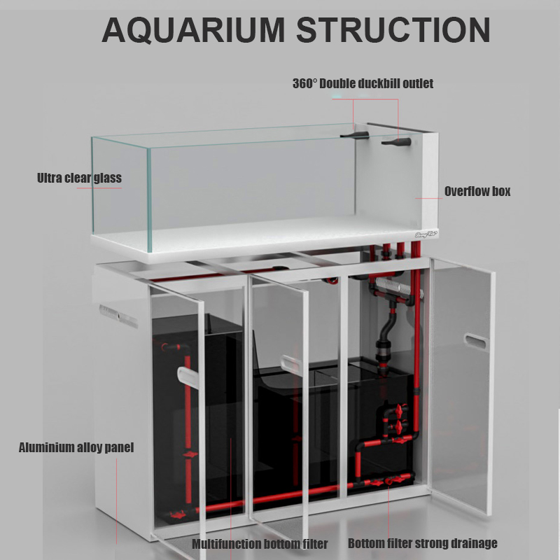 Büyük Modern Tarz Cam Akvaryum - Marine Aquarium Tank For Sale incelemesi ve fiyatı