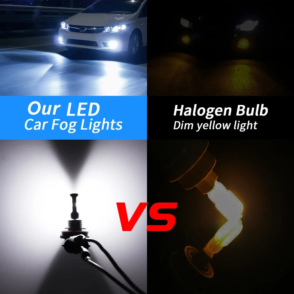 2 Adet H8 H11 LED Ampul 9005 H - Actinic Blue Led incelemesi ve fiyatı