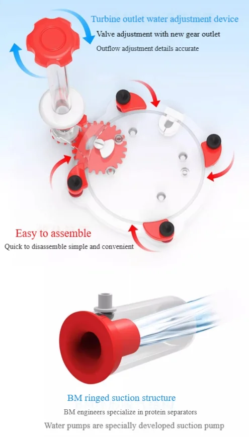 220-240V 50Hz Bubble Magus Cur - Marine Aquarium Overflow incelemesi ve fiyatı