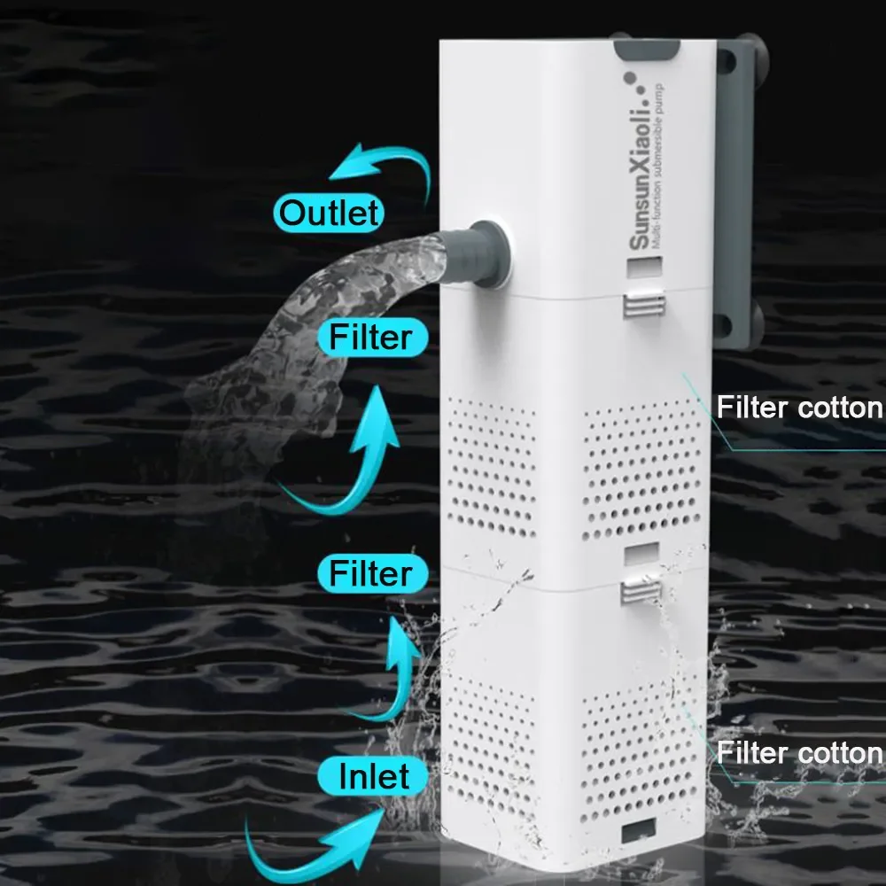 3'ü 1 Arada Akvaryum Filtre Po - Marine Aquarium Nano incelemesi ve fiyatı