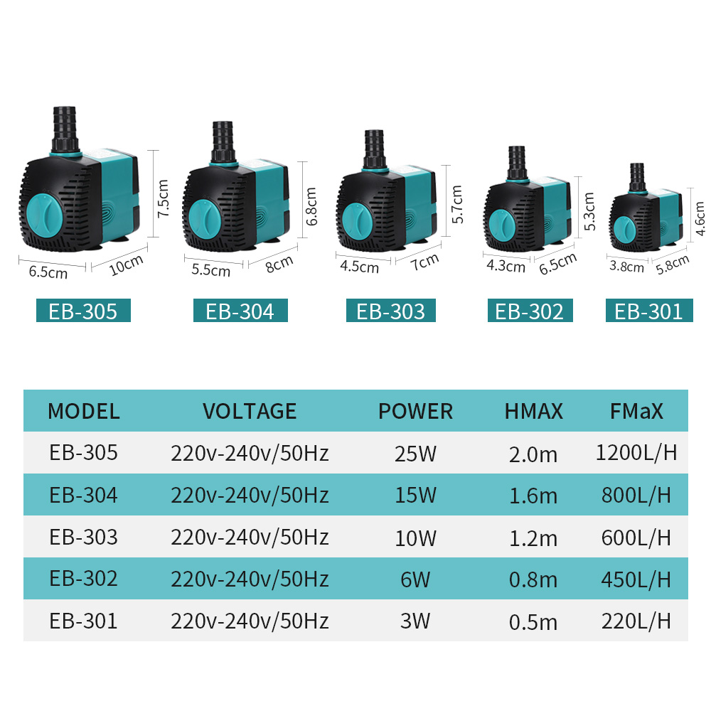 60/50/35/25/15/10/6/3W Ultra S - Marine Aquarium Nano incelemesi ve fiyatı