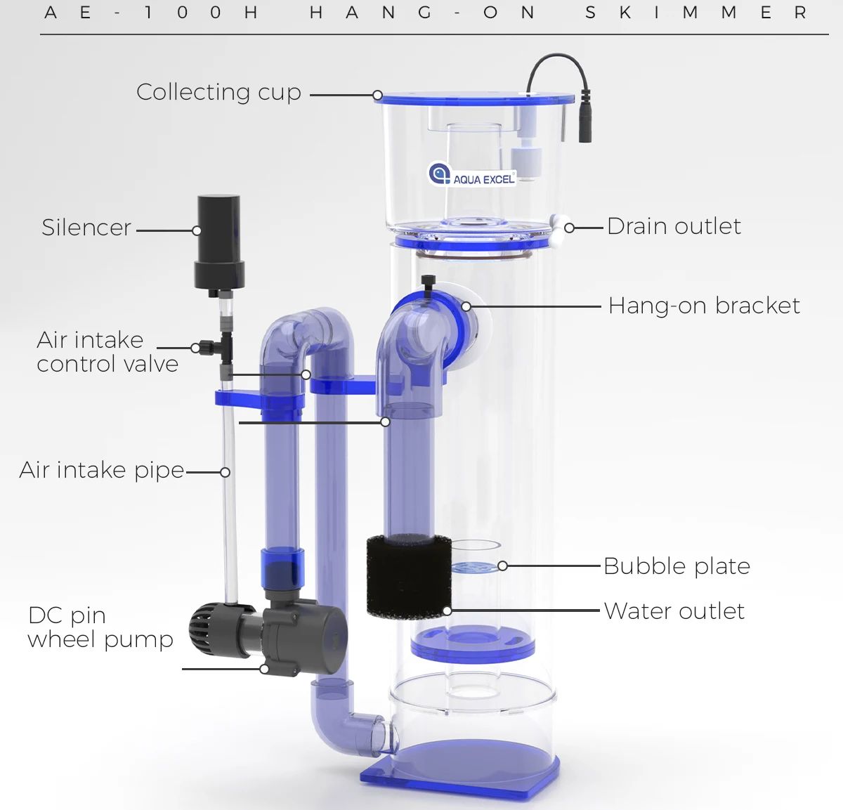 AQUA EXCEL AE-75H/100H Asma Ti - Marine Aquarium Overflow incelemesi ve fiyatı
