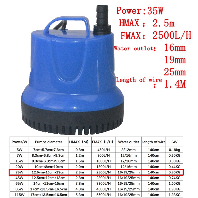 220V 110V dalgıç balık tankı e - Marine Aquarium Nano incelemesi ve fiyatı